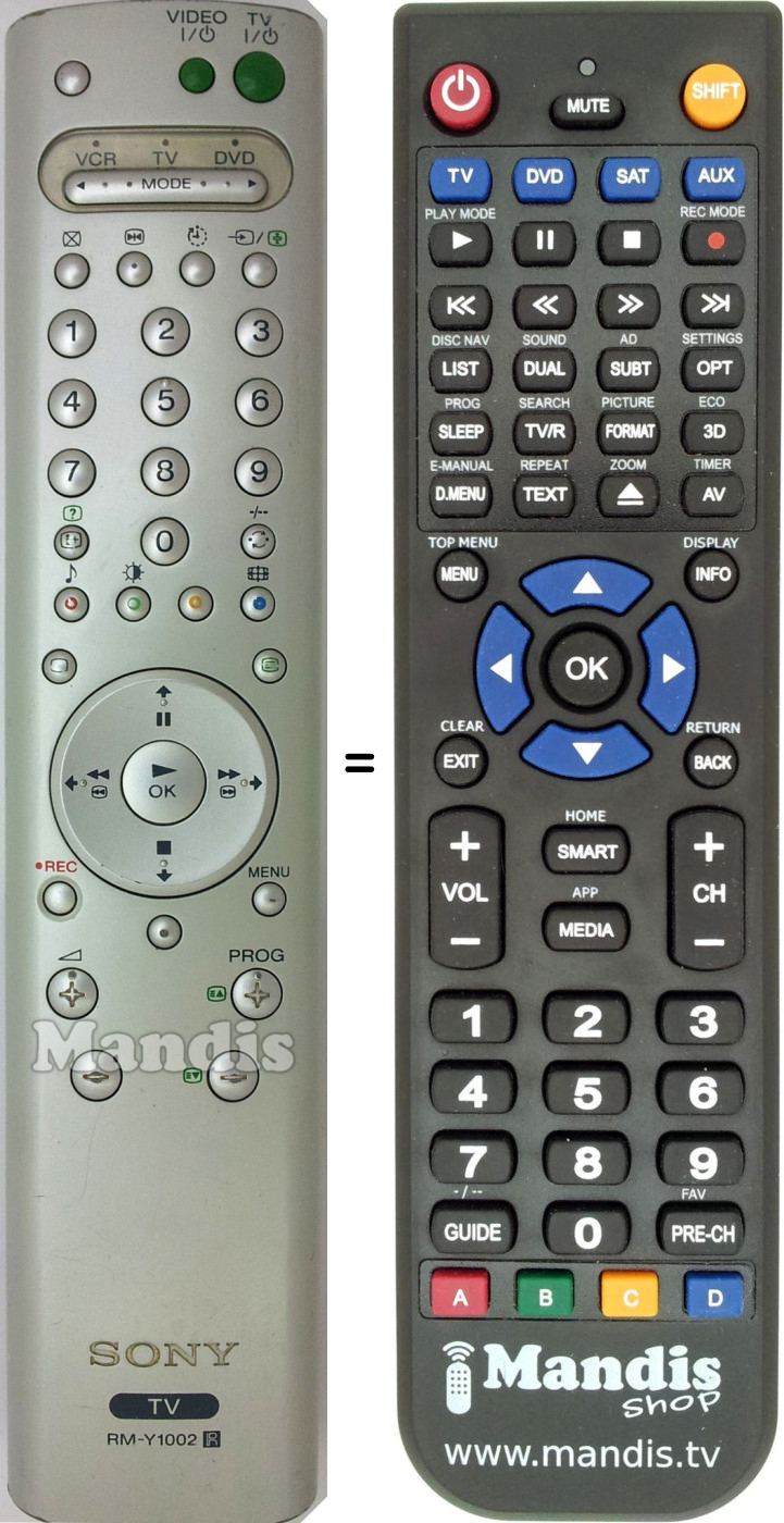 Télécommande équivalente RM-Y1002