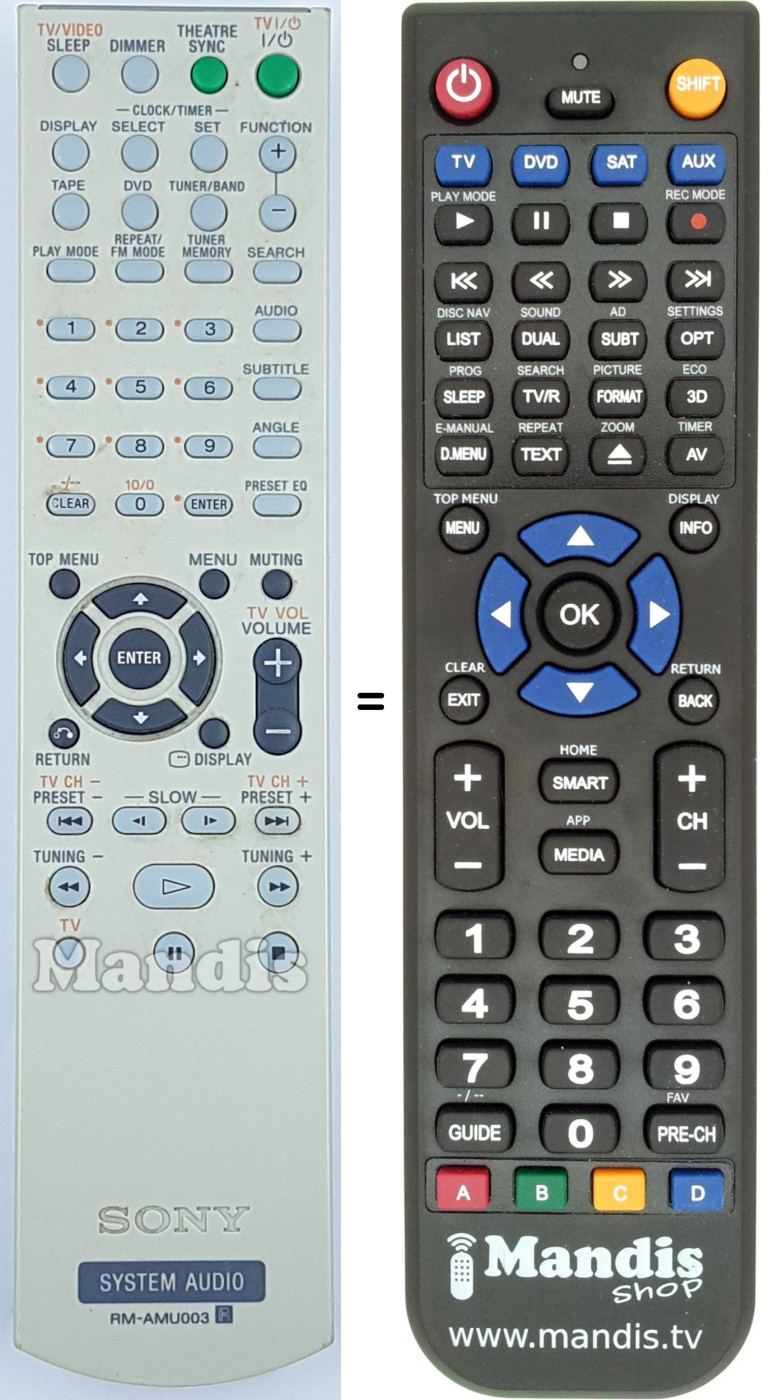 Télécommande équivalente RM-AMU003
