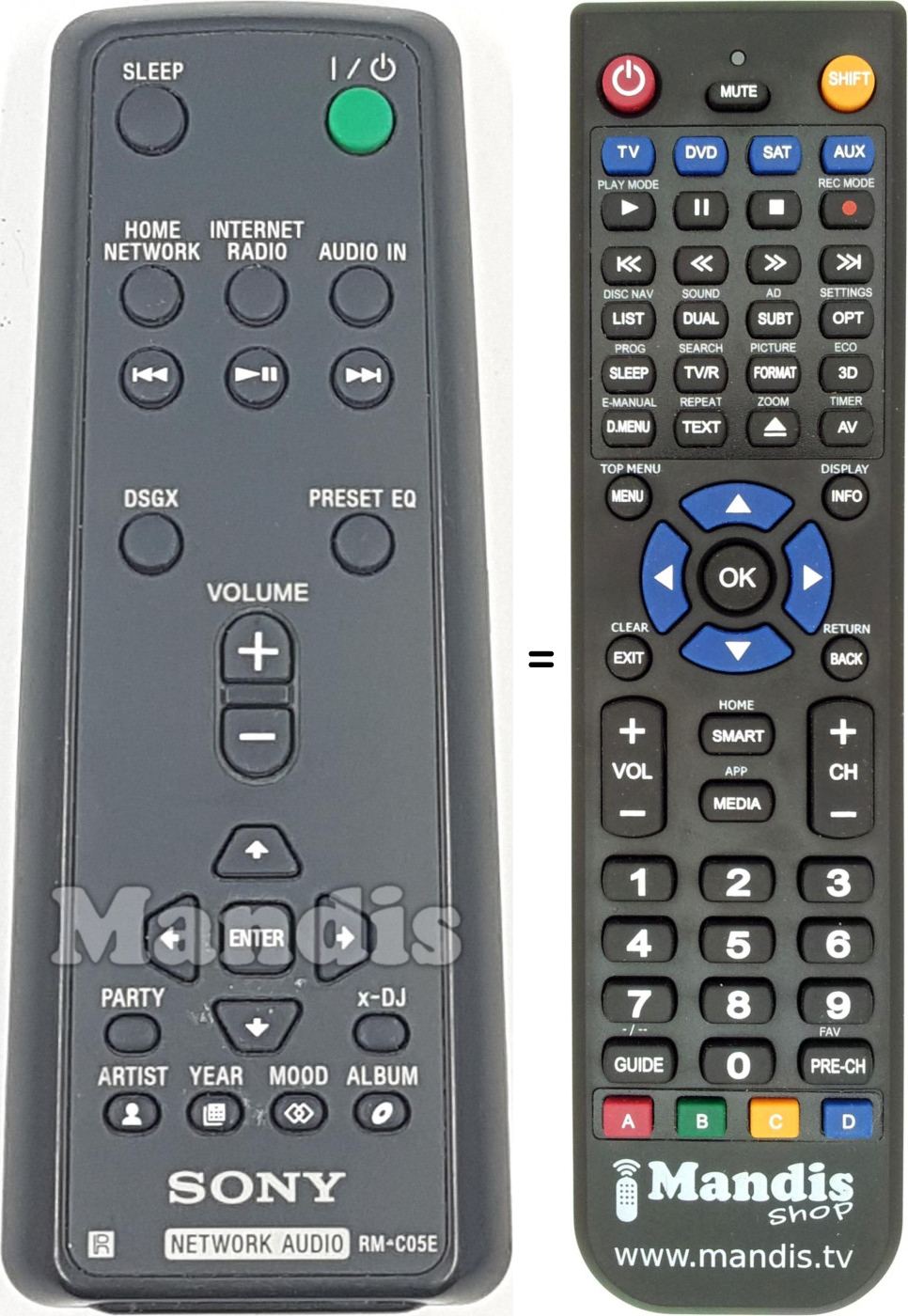 Télécommande équivalente RM-C05E