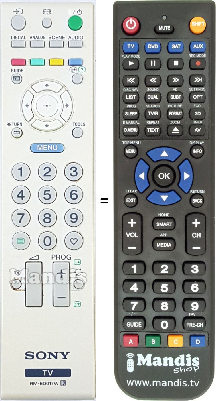 Télécommande équivalente Sony 148719221