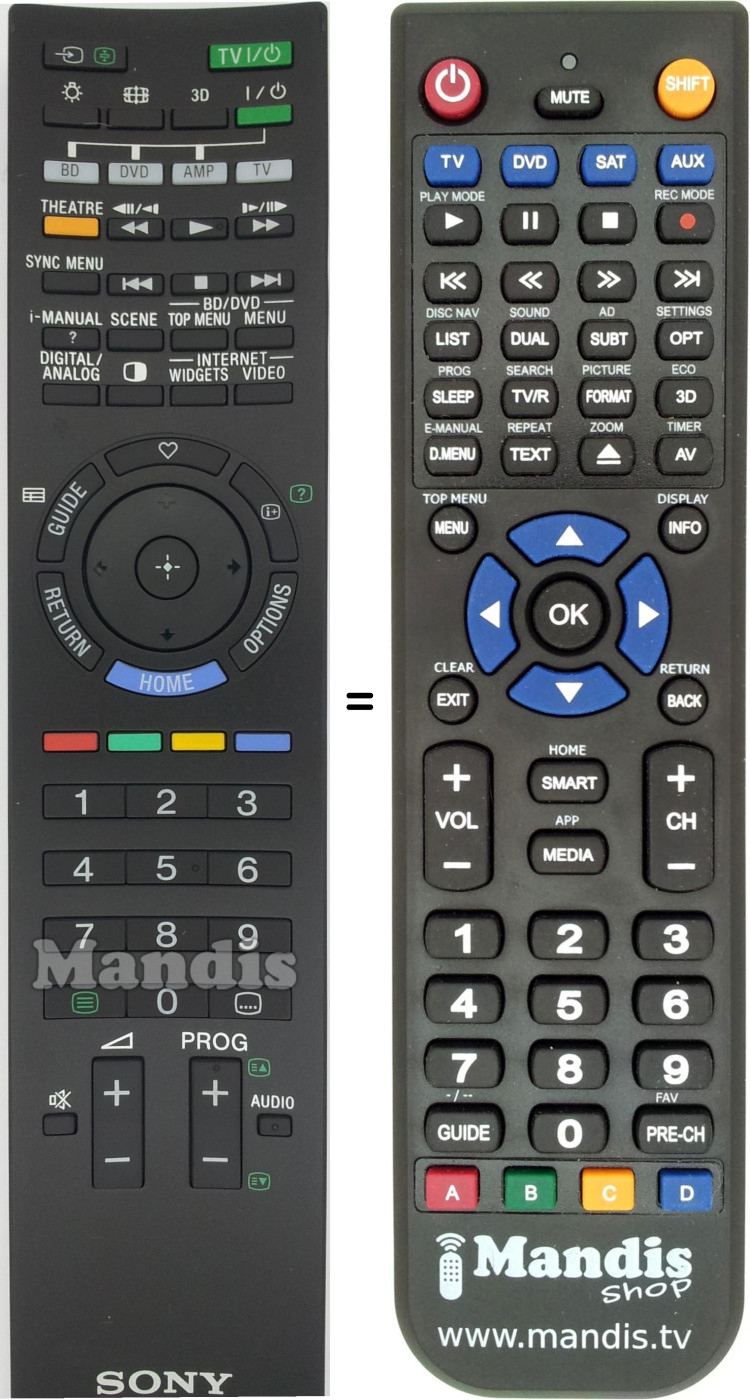 Télécommande équivalente RMG-D010