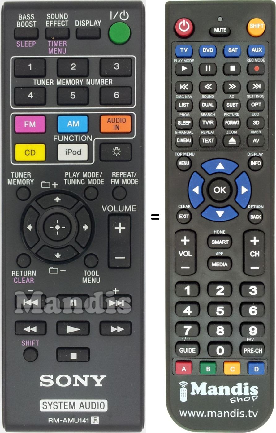 Télécommande équivalente RM-AMU141