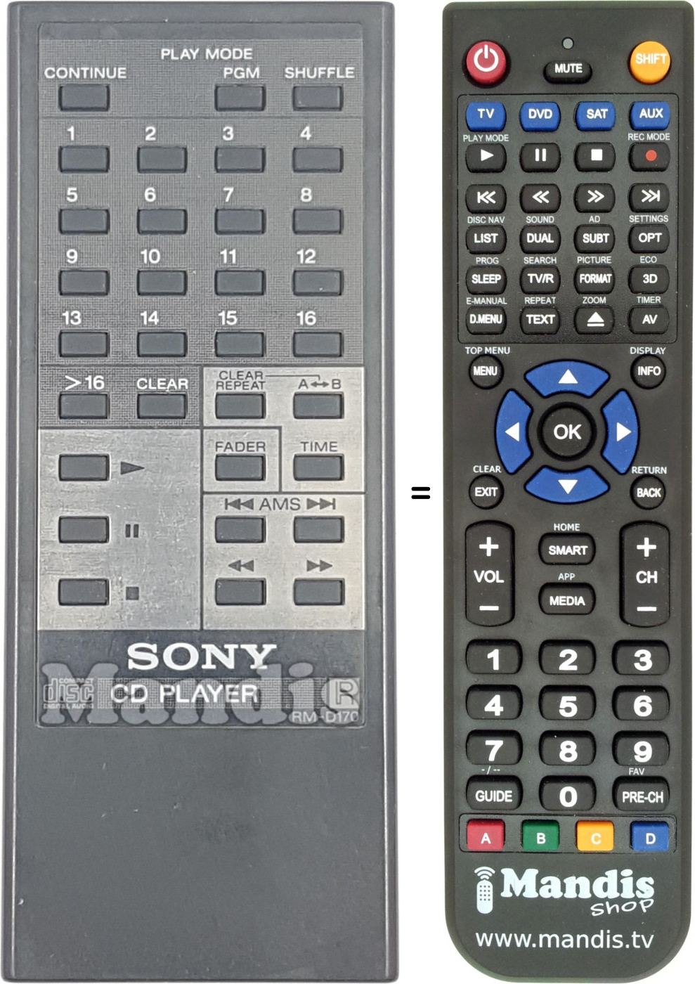 Télécommande équivalente RM-D170