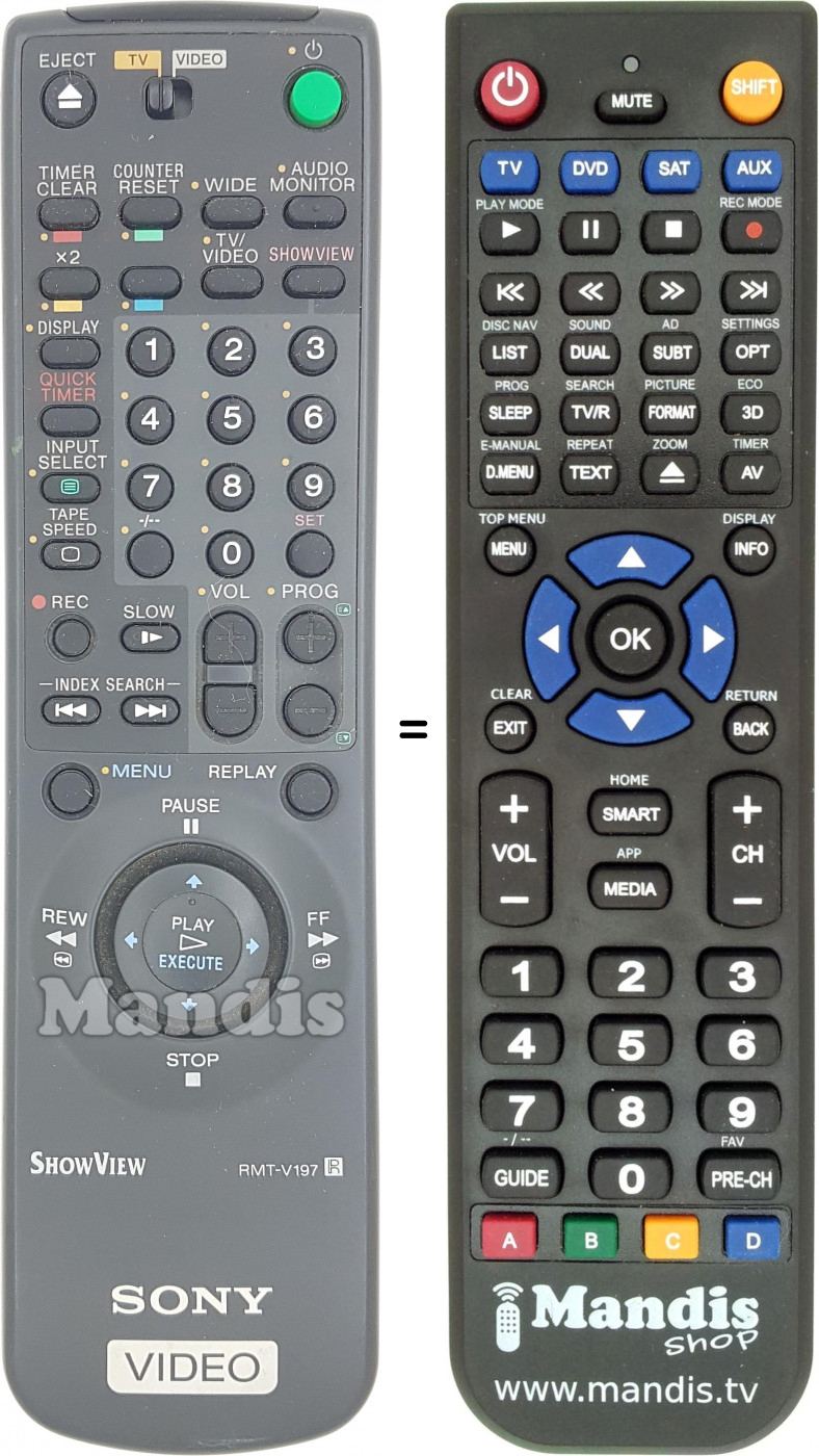 Télécommande équivalente Sony RMTV197