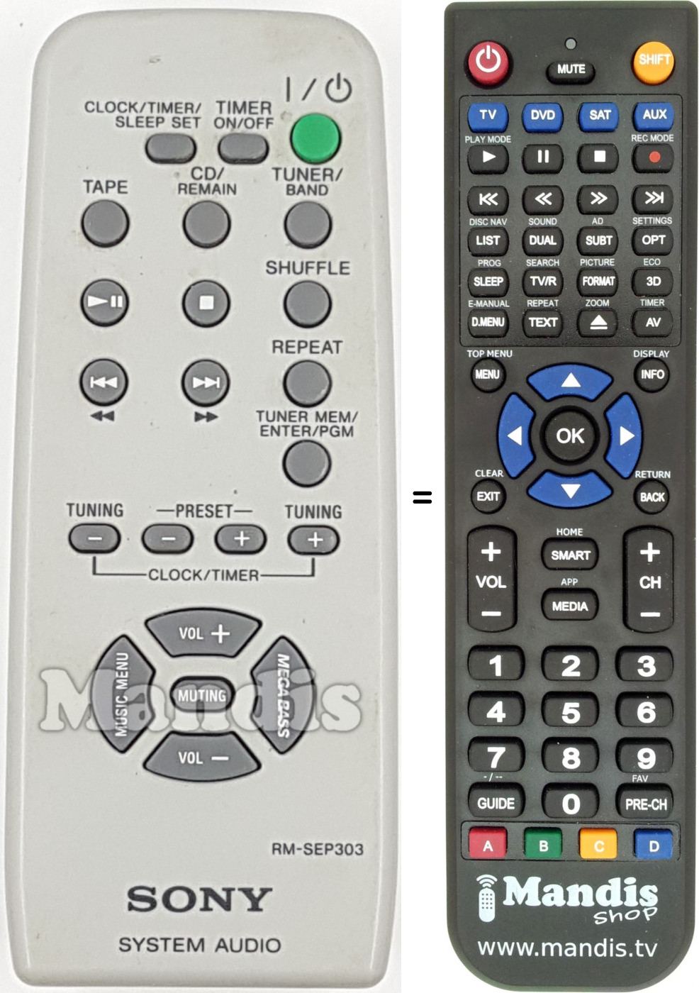Télécommande équivalente 147718312
