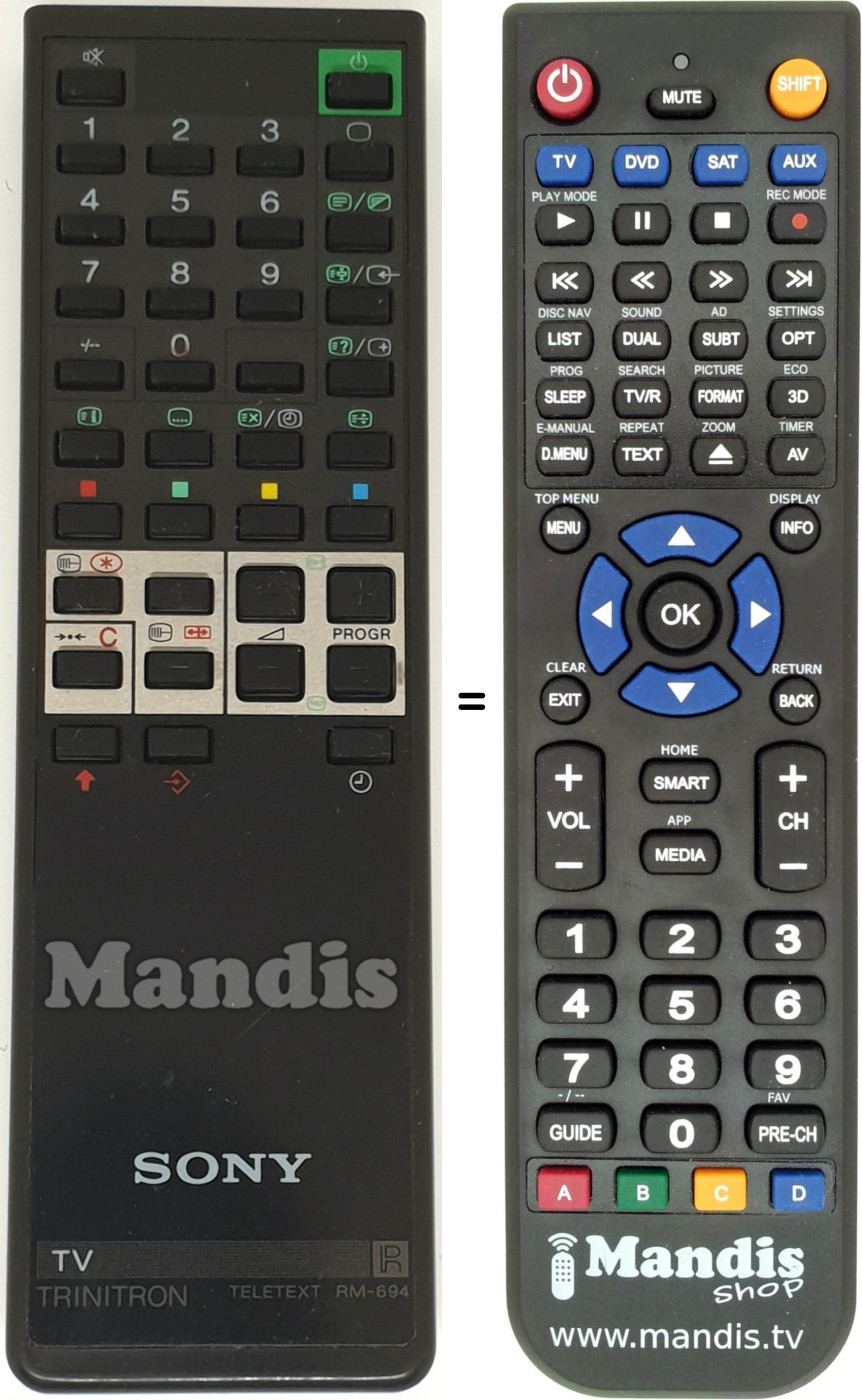 Télécommande équivalente RM694-146556212
