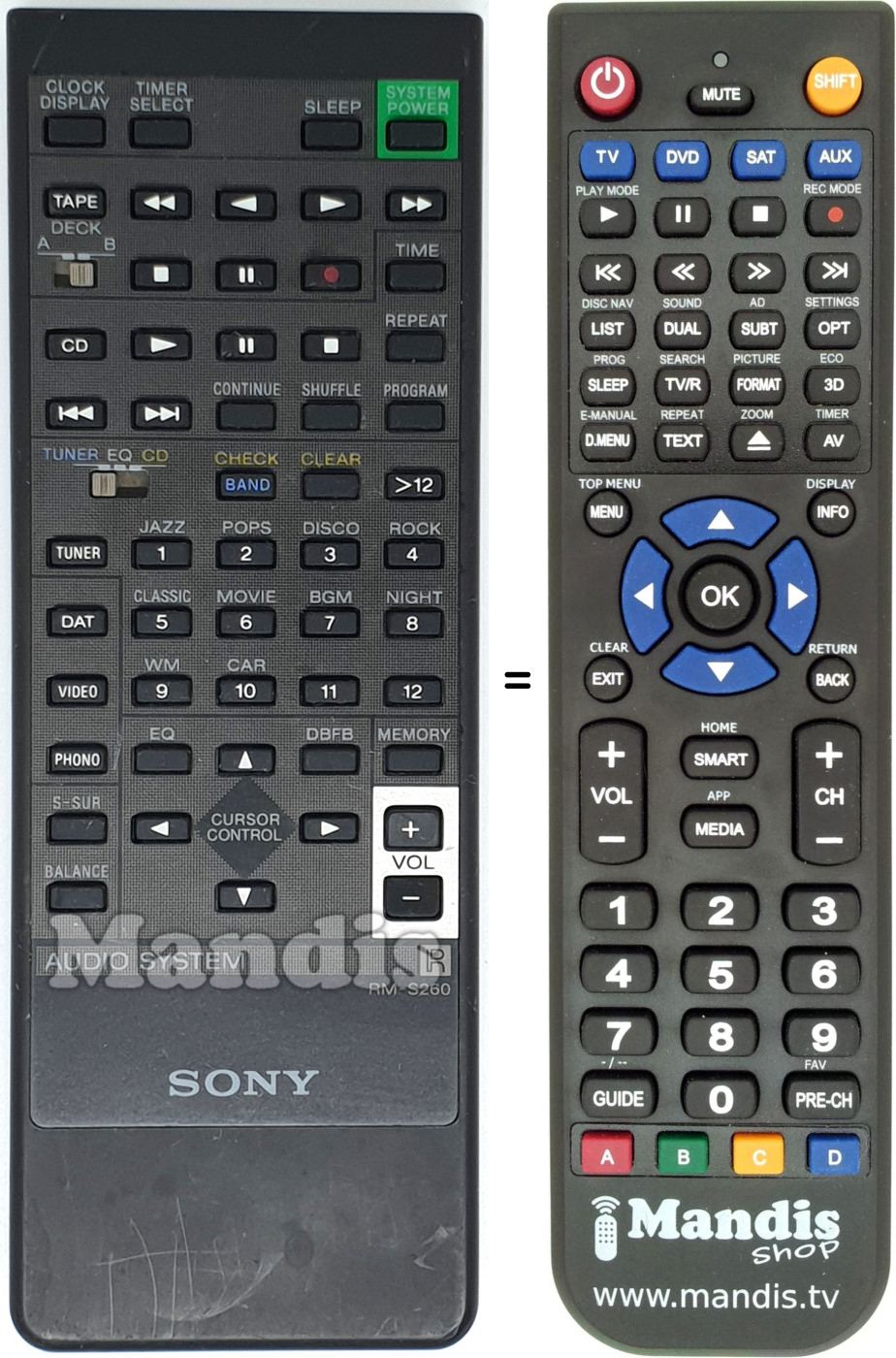 Télécommande équivalente Sony RM-S260