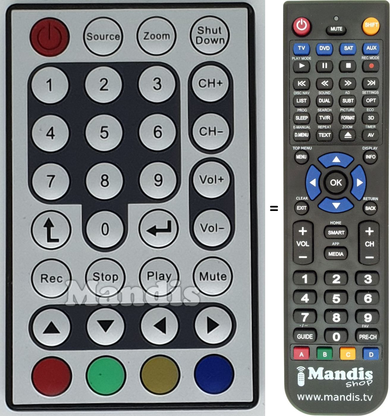 Télécommande équivalente REMCON1565