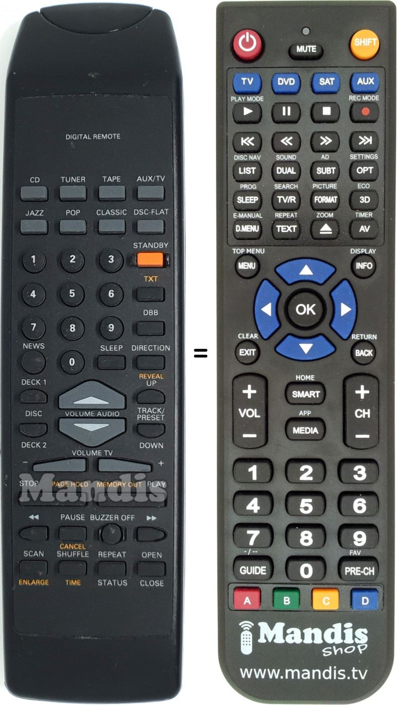 Télécommande équivalente RH6623/22