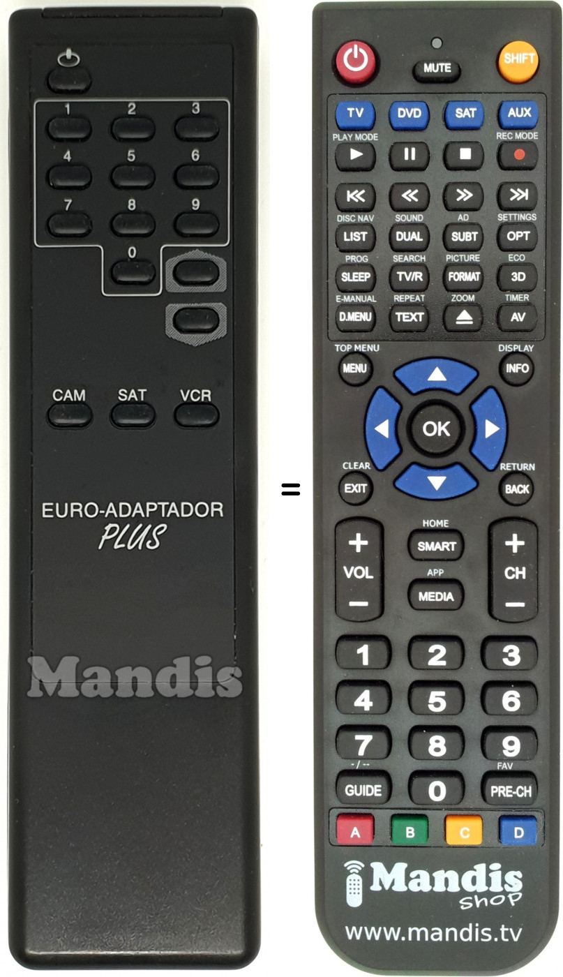 Télécommande équivalente Euro-Adaptador Plus