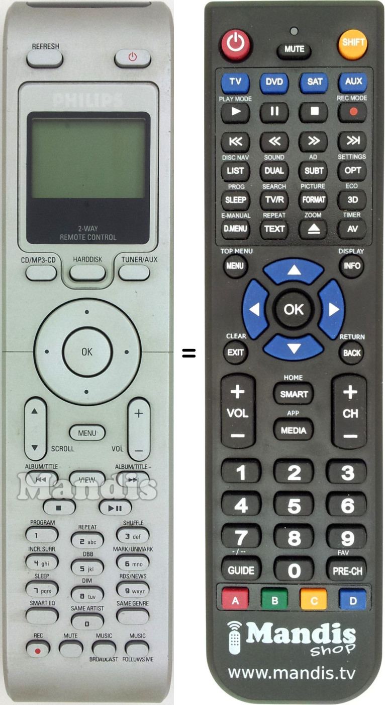 Télécommande équivalente Philips RM2000101