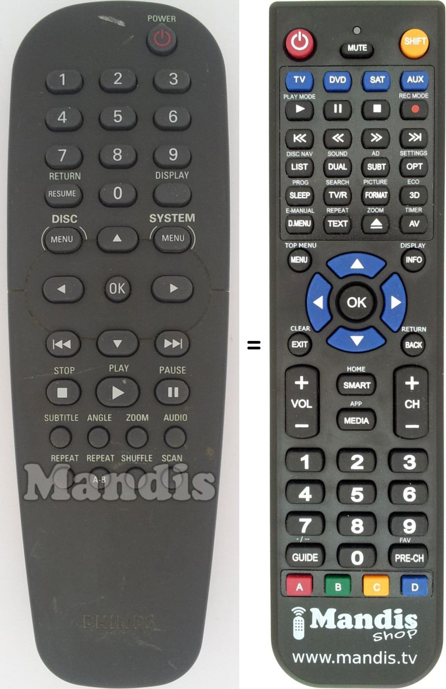 Télécommande équivalente RC19133001-01
