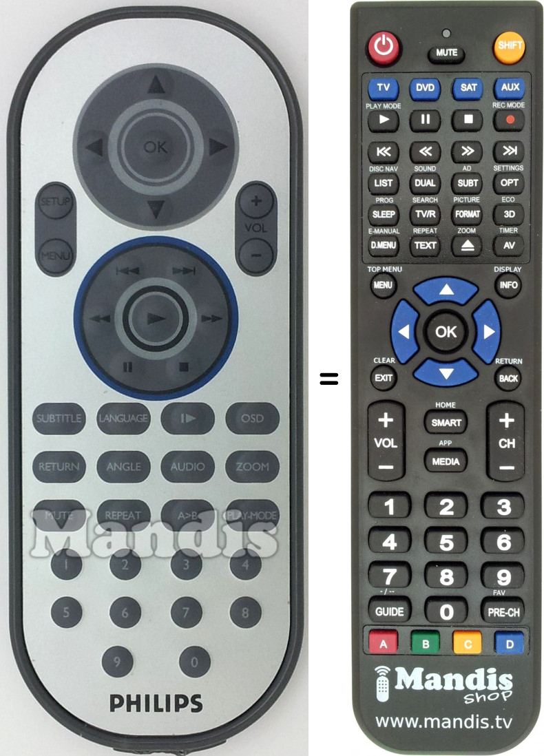 Télécommande équivalente RC146380101