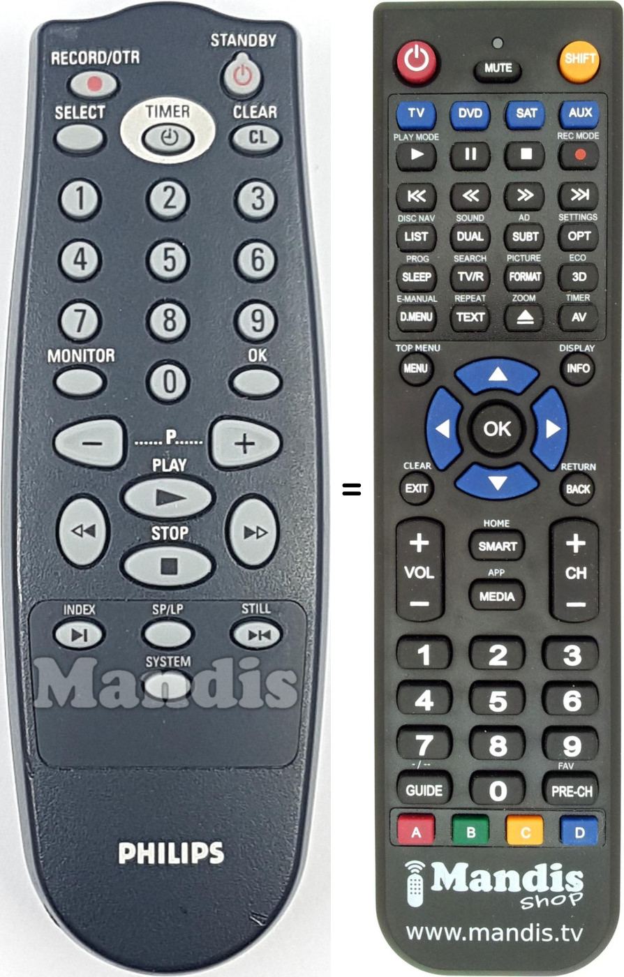 Télécommande équivalente RT172-101