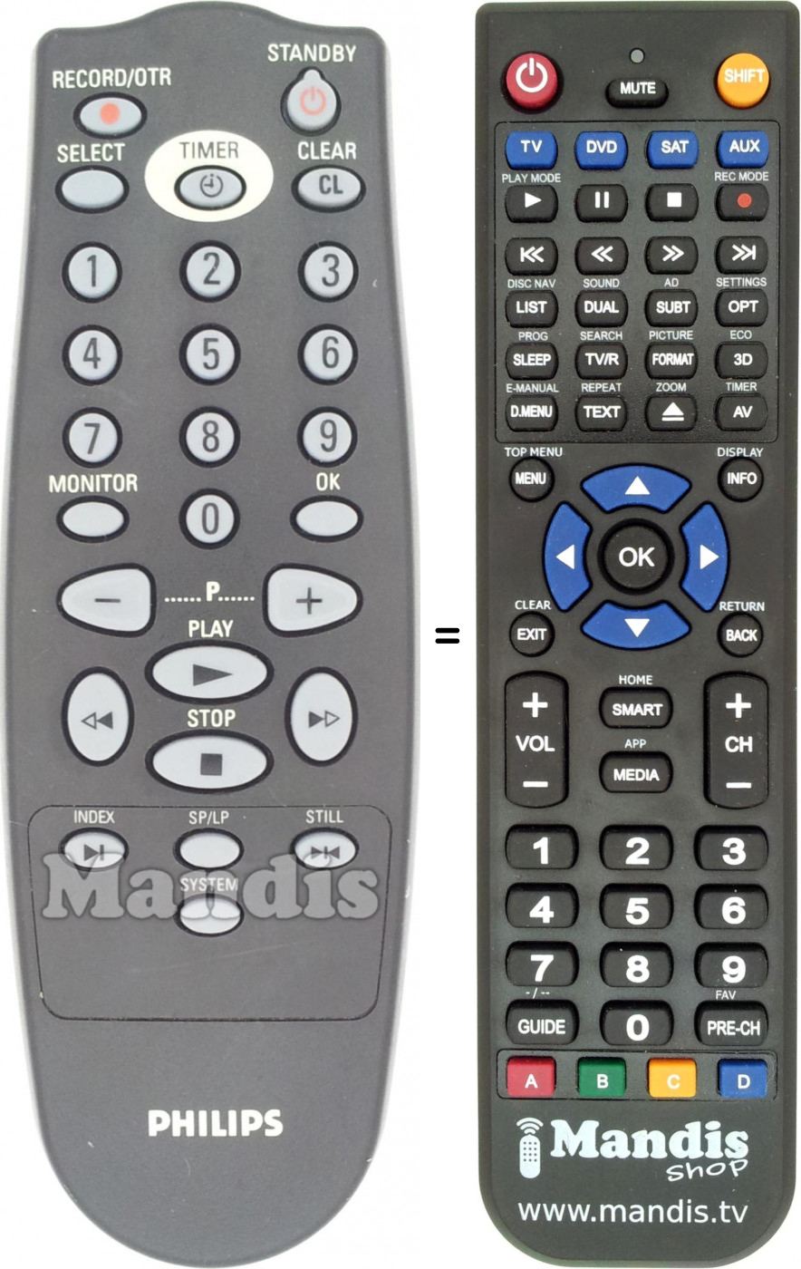Télécommande équivalente Philips RT172-01