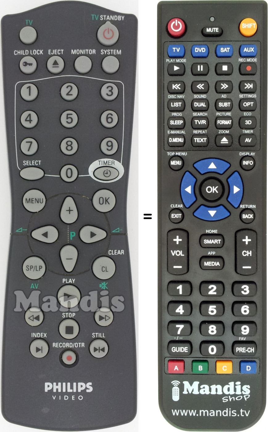 Télécommande équivalente 862266192101