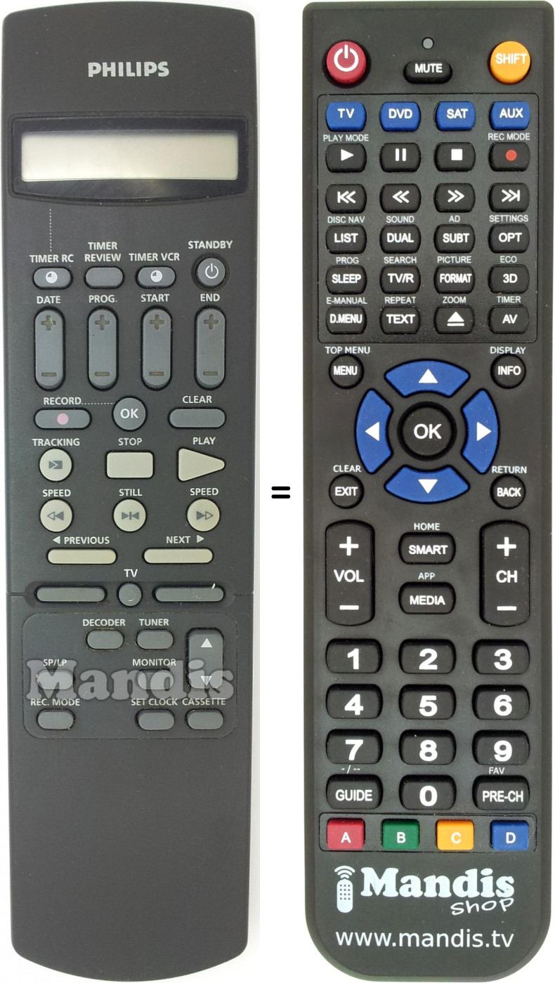 Télécommande équivalente RT244-114PBM