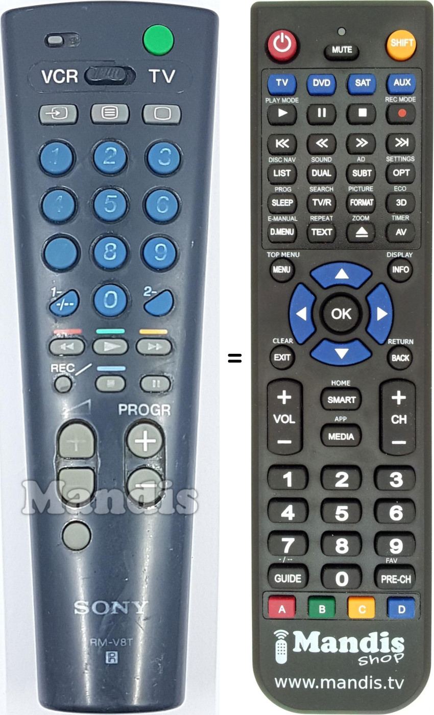 Télécommande équivalente RM-V8T
