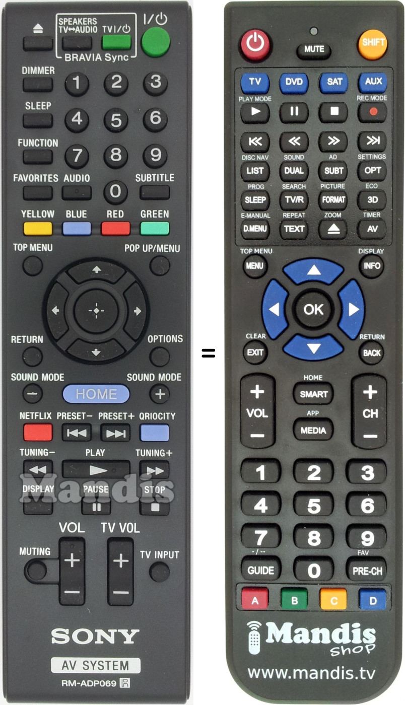 Télécommande équivalente Sony RM-ADP069