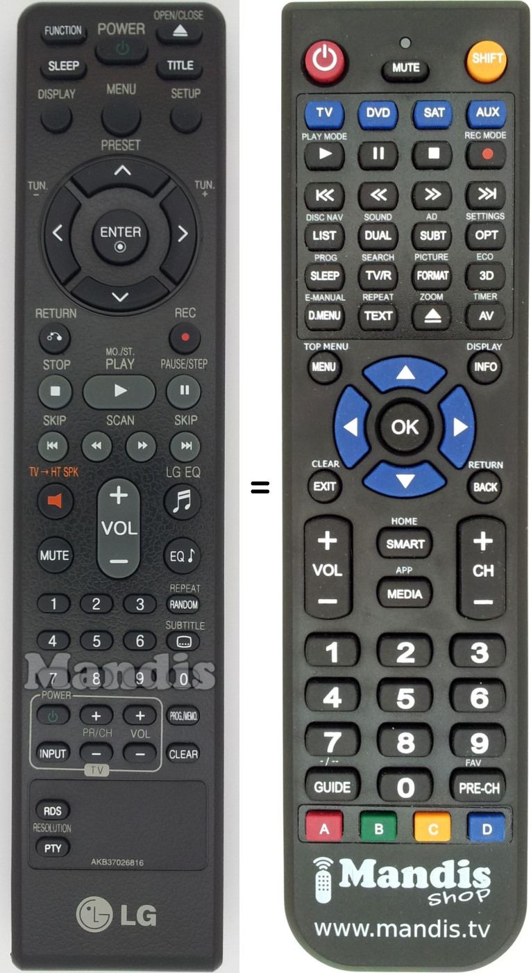 Télécommande équivalente LG AKB37026816