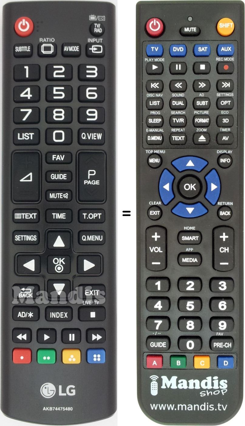Télécommande équivalente AKB74475480