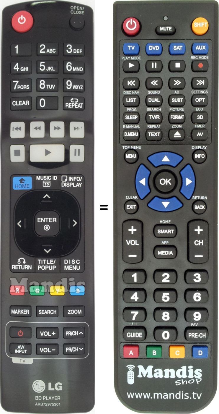 Télécommande équivalente LG AKB 72975301