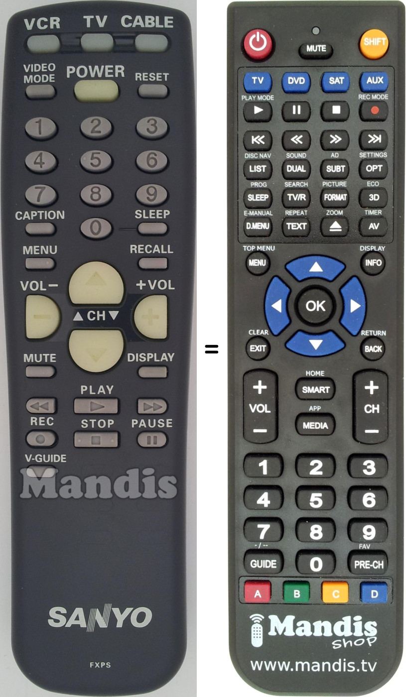 Télécommande équivalente FXPS