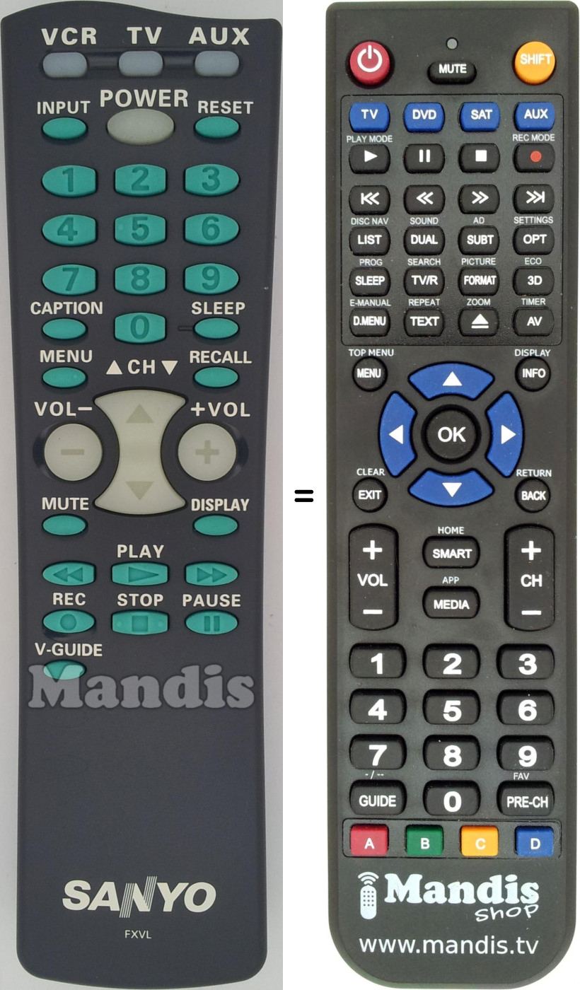Télécommande équivalente FXVL
