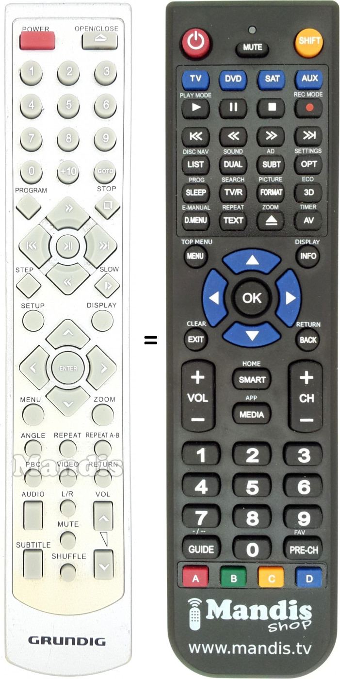 Télécommande équivalente GRU002
