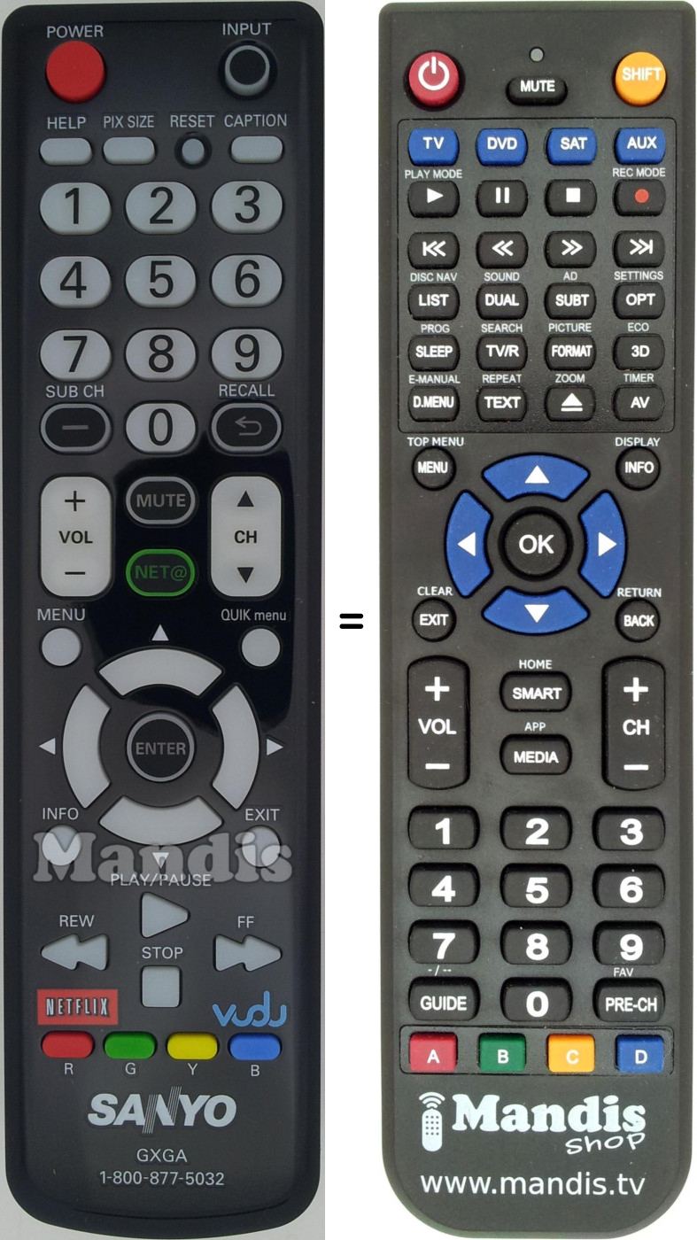 Télécommande équivalente GXGA
