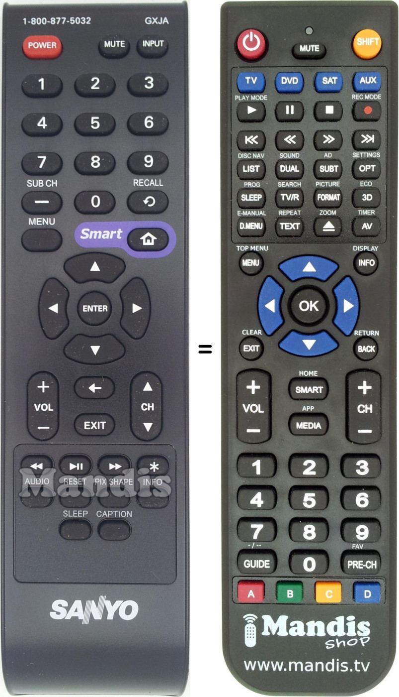 Télécommande équivalente GXJA