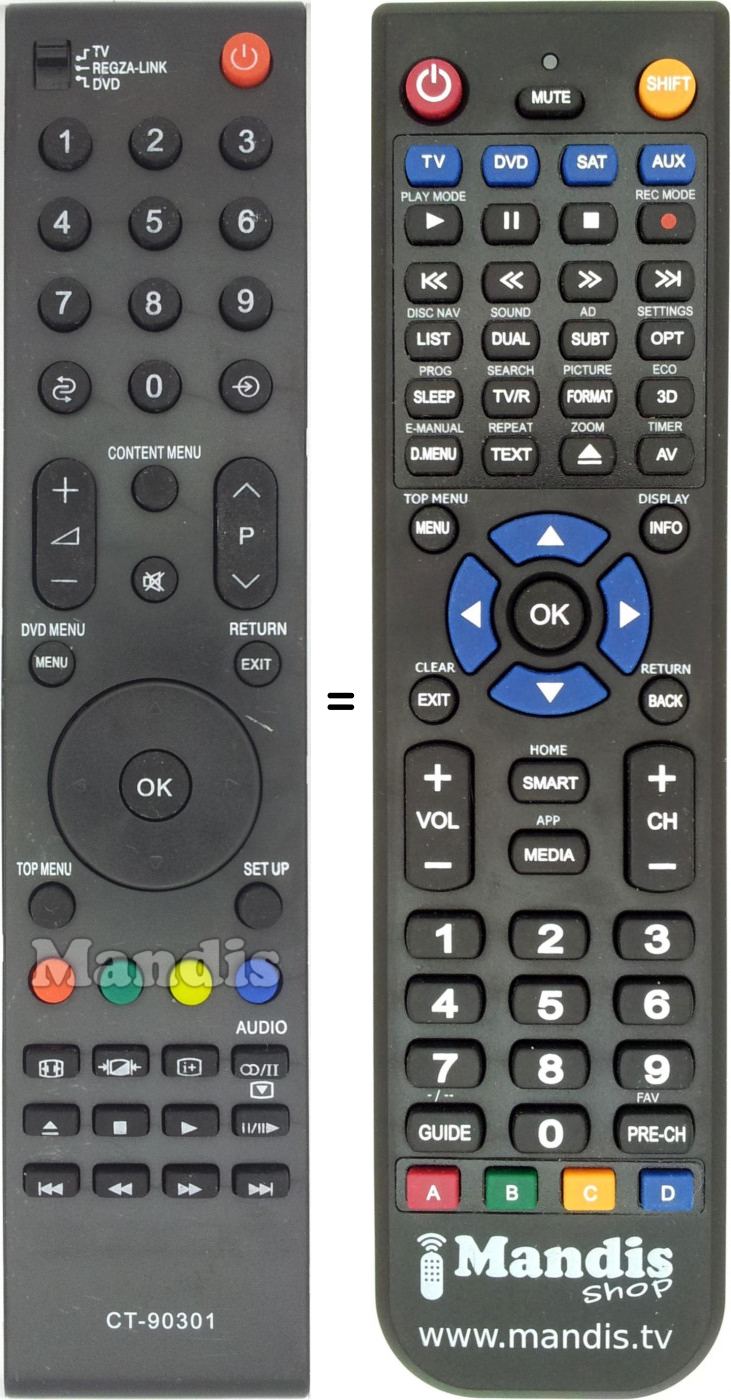 Télécommande équivalente CT-90301 