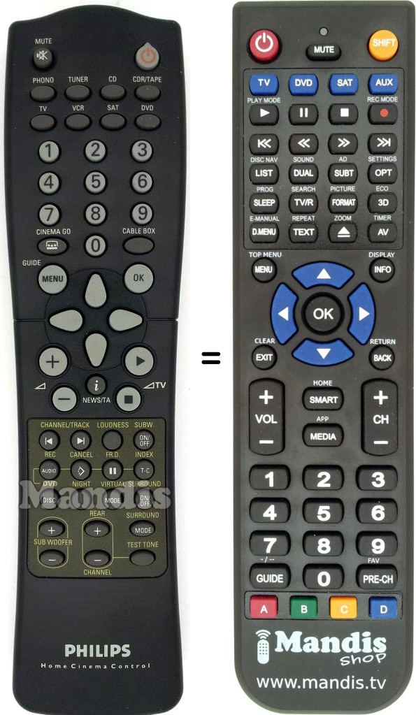 Télécommande équivalente 310421904461
