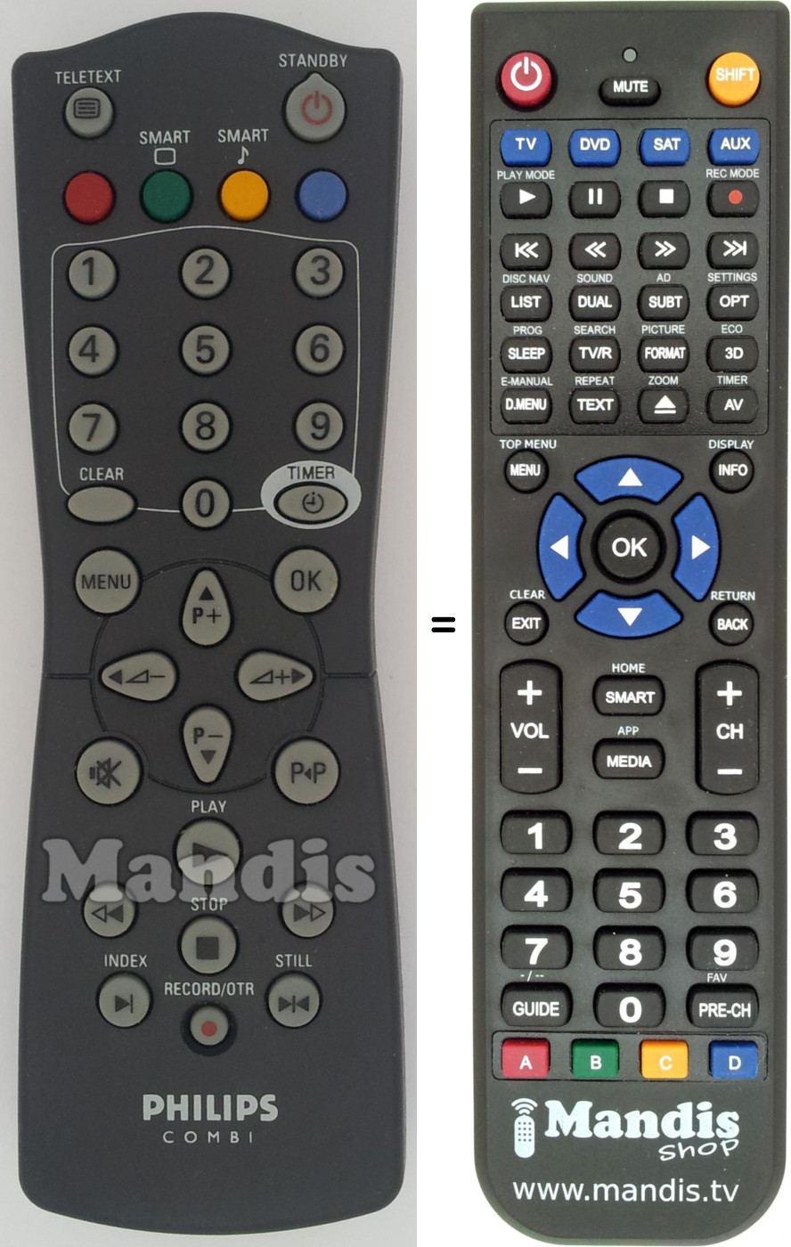 Télécommande équivalente Philips RT790-101