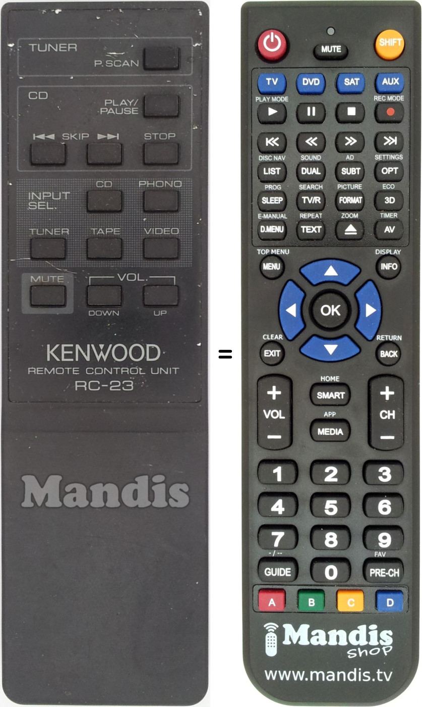 Télécommande équivalente RC-23-kenwood