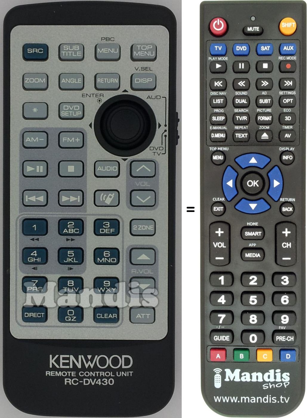 Télécommande équivalente Kenwood RC-DV430