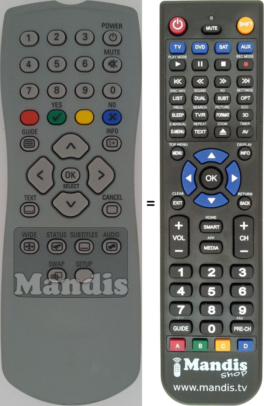 Télécommande équivalente REMCON1447
