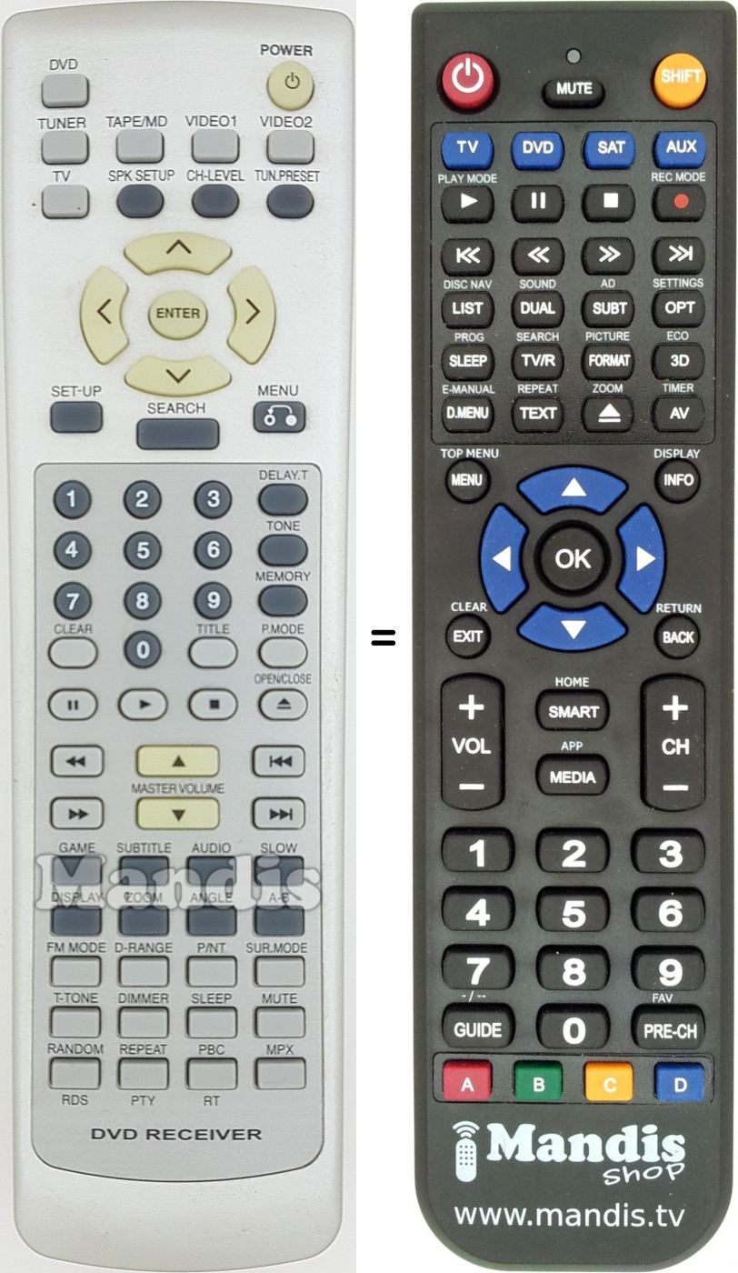 Télécommande équivalente REMCON1609