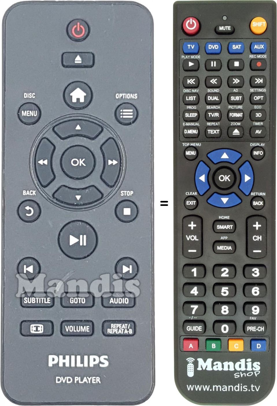 Télécommande équivalente REMCON1710
