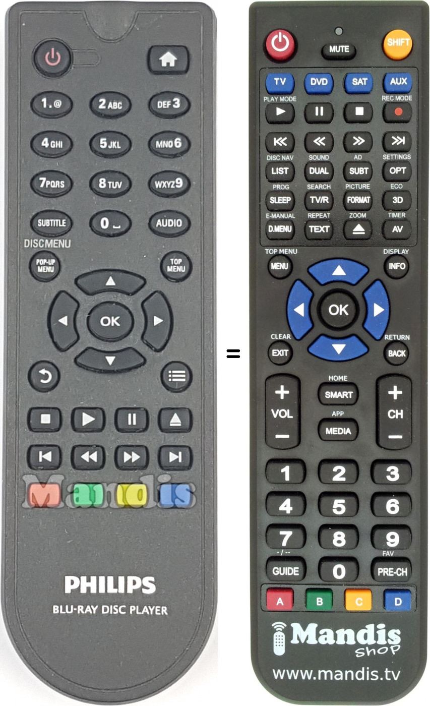 Télécommande équivalente REMCON2190