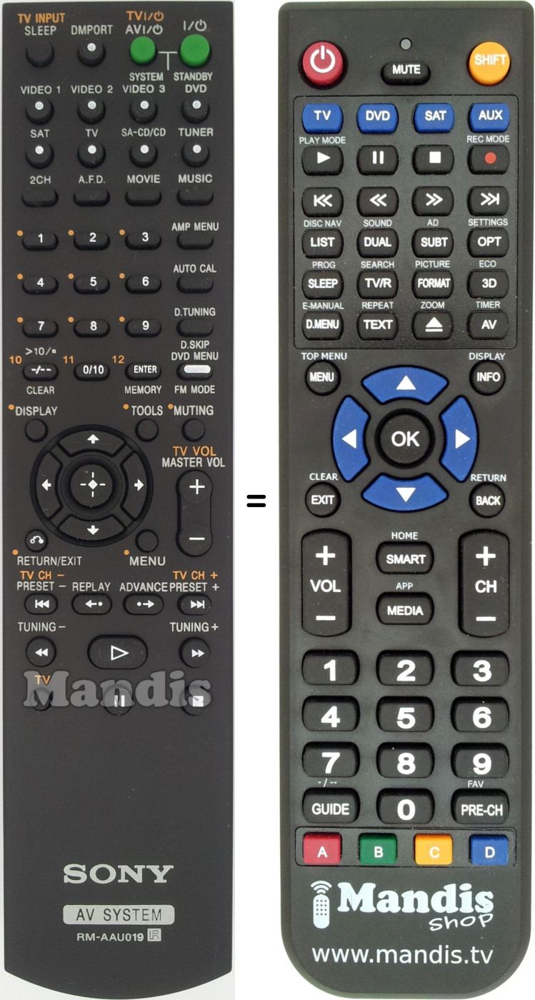 Télécommande équivalente RM-AAU019