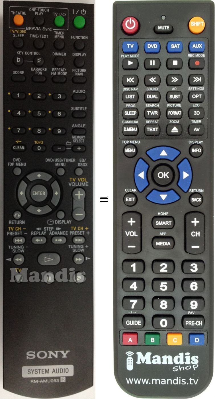 Télécommande équivalente RM-AMU063