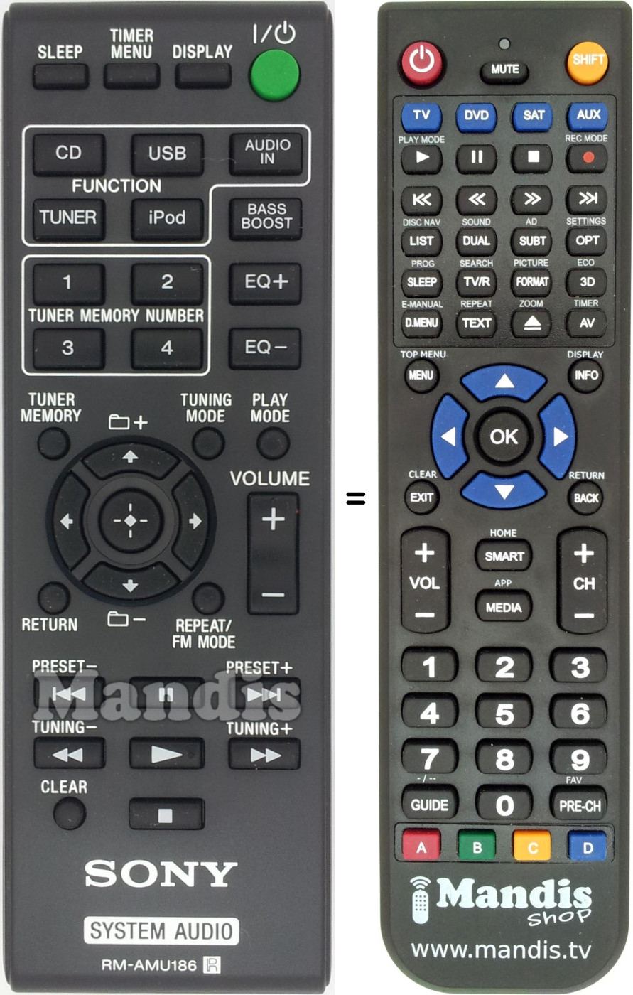 Télécommande équivalente RM-AMU186