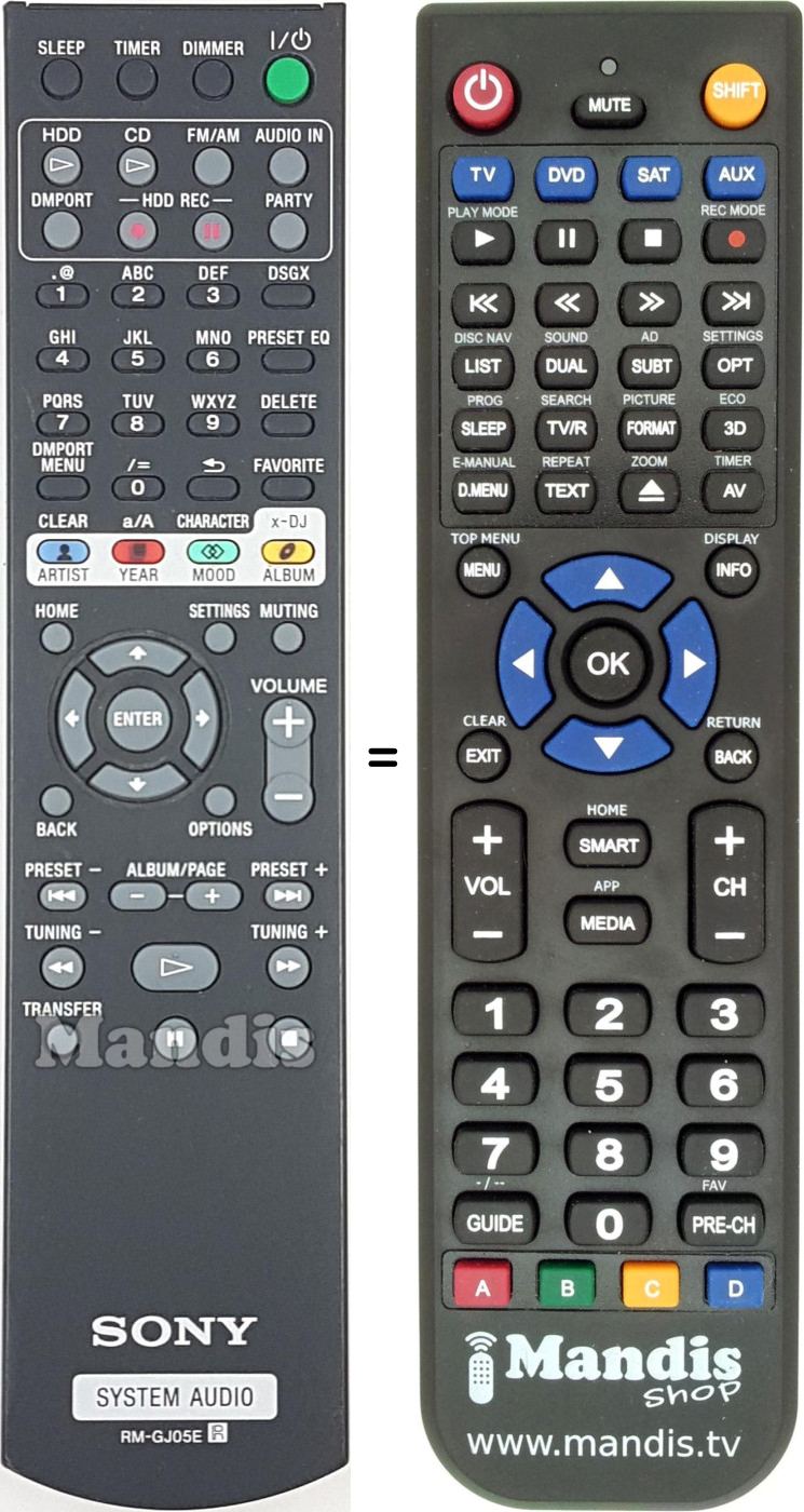 Télécommande équivalente RM-GJ05E