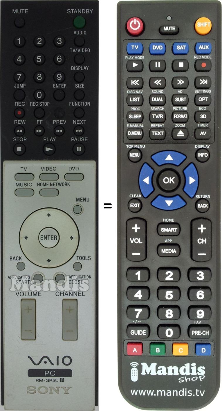 Télécommande équivalente RM-GP5U