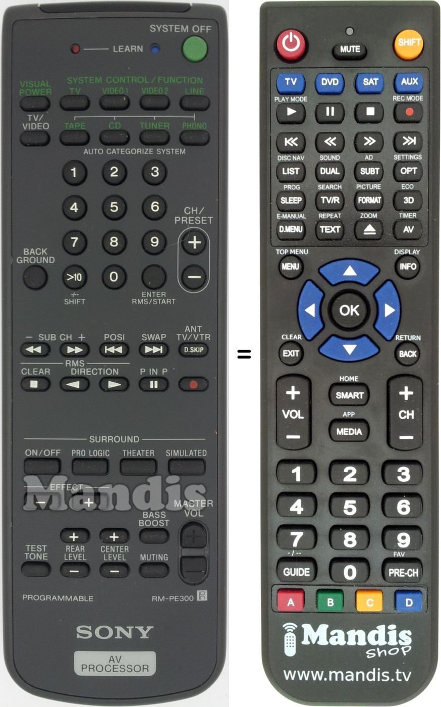 Télécommande équivalente RM-PE300