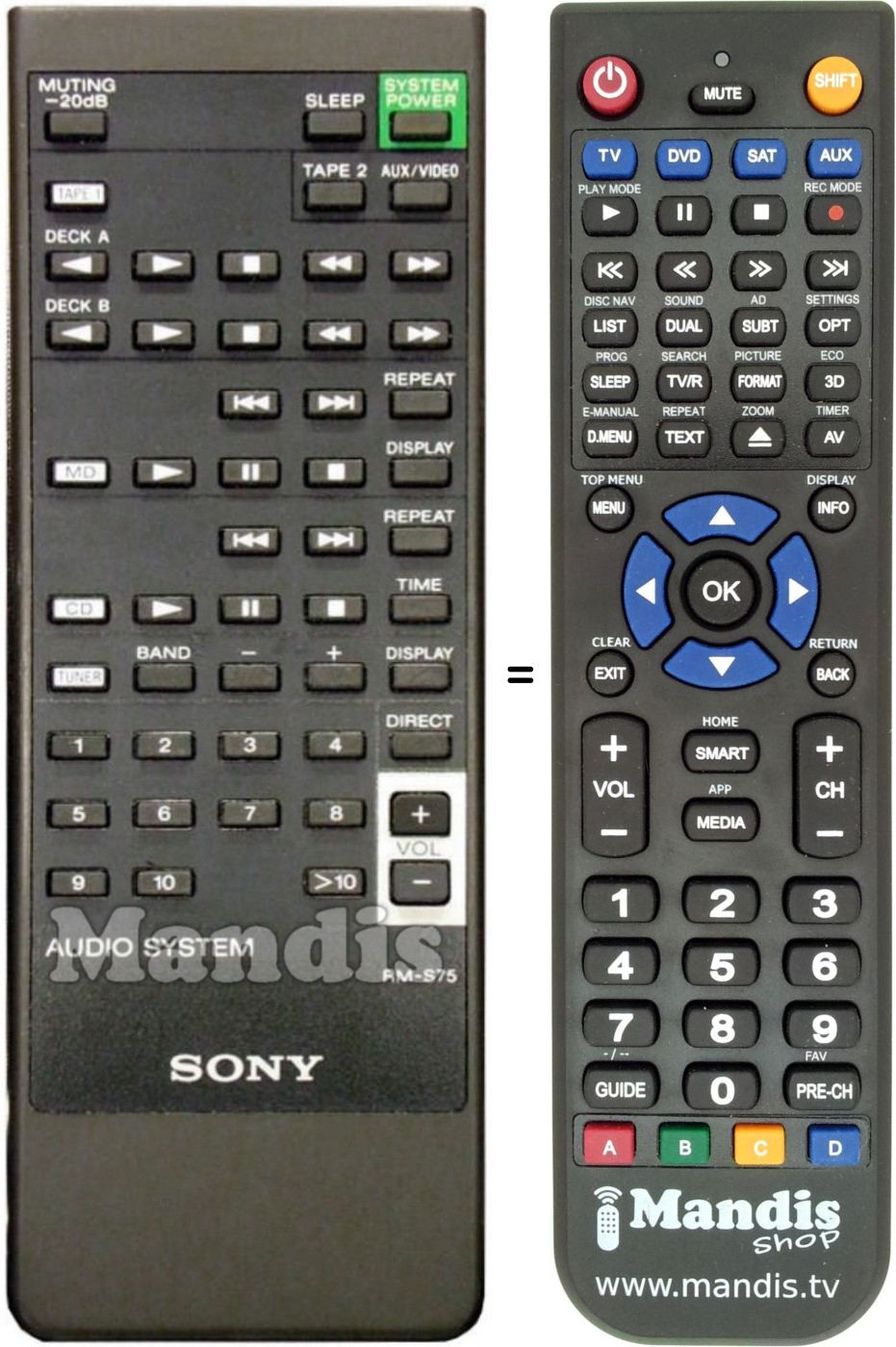 Télécommande équivalente RM-S75