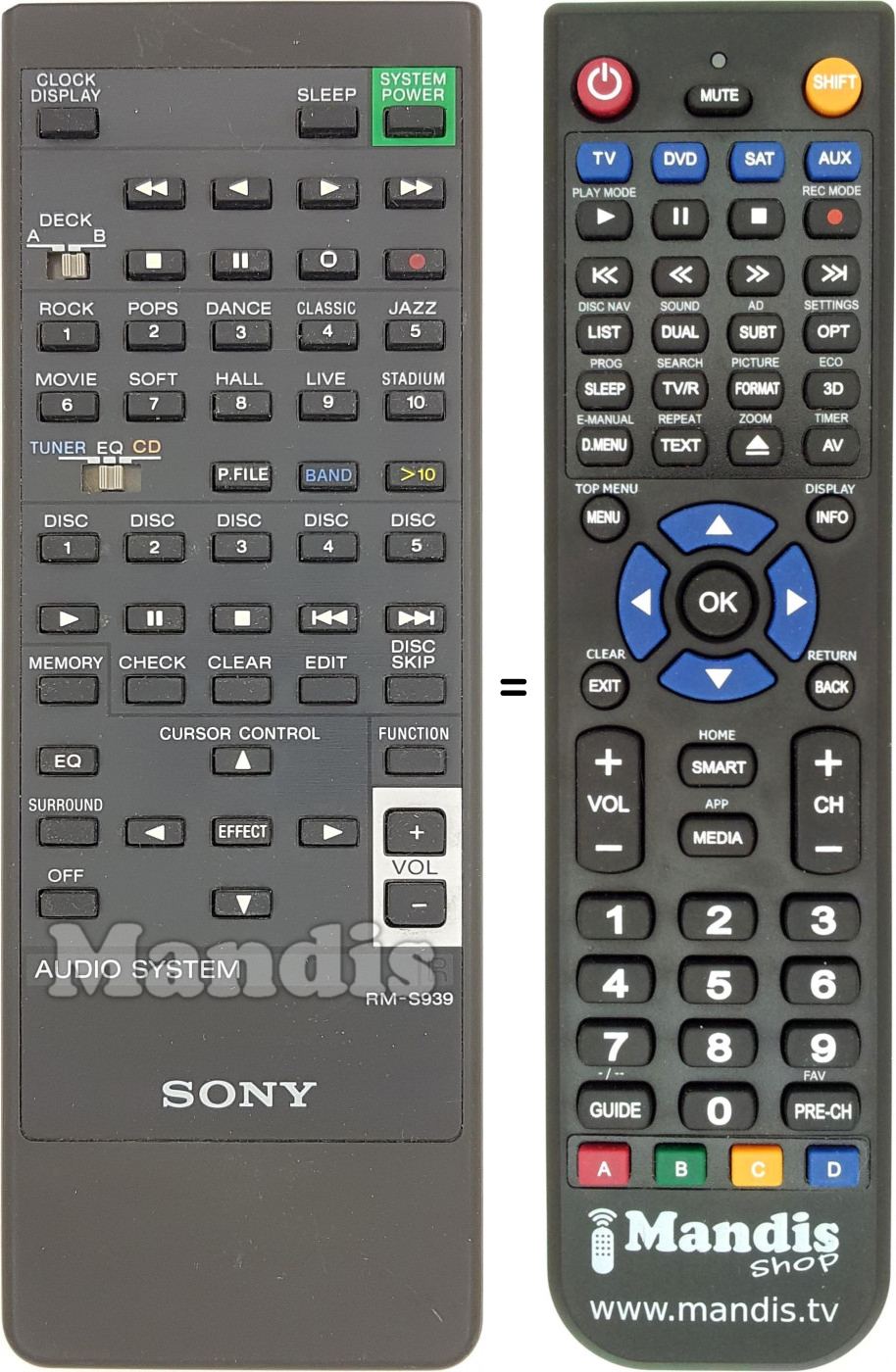 Télécommande équivalente RM-S939