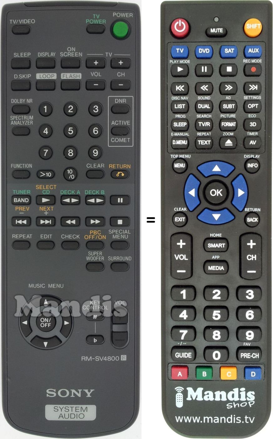 Télécommande équivalente RM-SV4800