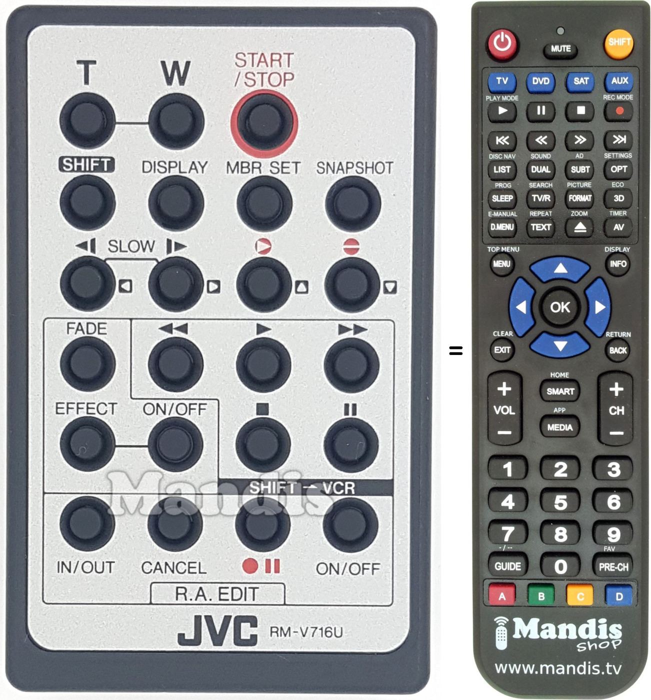 Télécommande équivalente JVC RMV716U